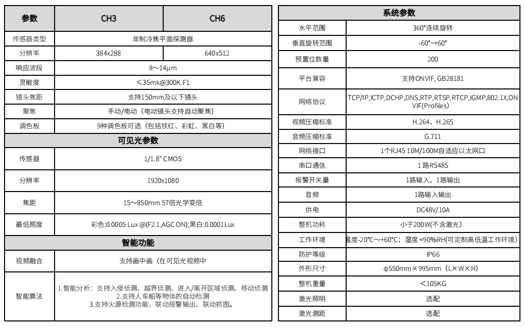 1682580689573440.png 3d683fa19c56ef2f104808f224df948.png