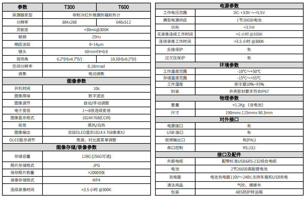 1682650249103022.png d8fbe51b589bd631f5c75d8dd732fd1.png