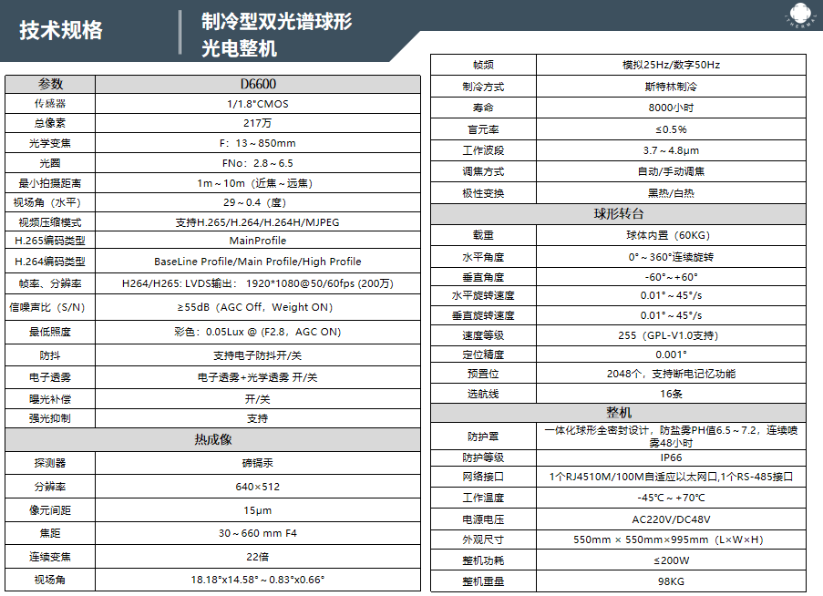 1683177988859373.png 6cdb3a3ab19c14606e2def194113d4a.png